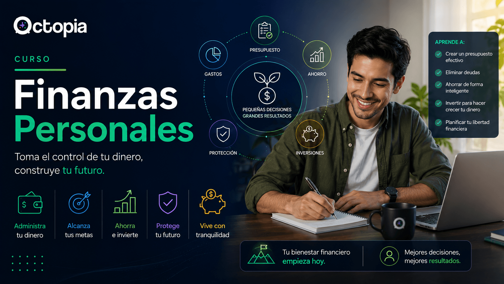 Finanzas Personales